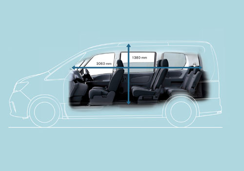 kenyamanan All New Nissan Serena 2015 kenyamanan All New Nissan Serena 2015